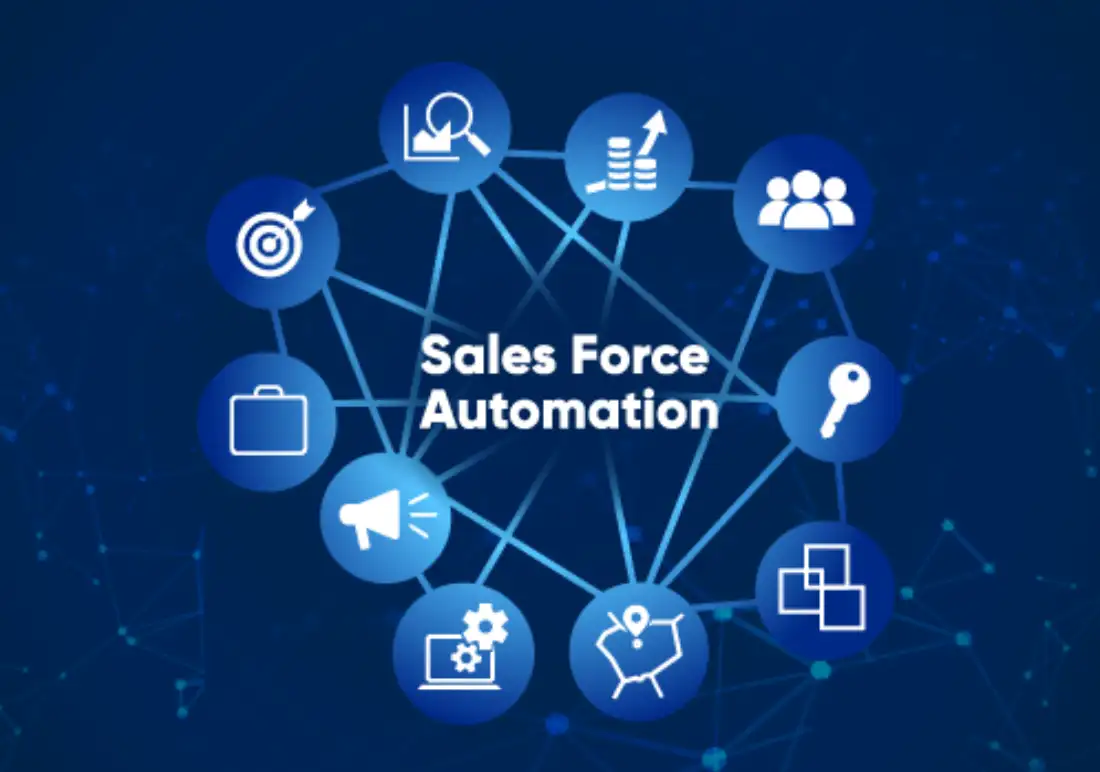Sales Force Automation